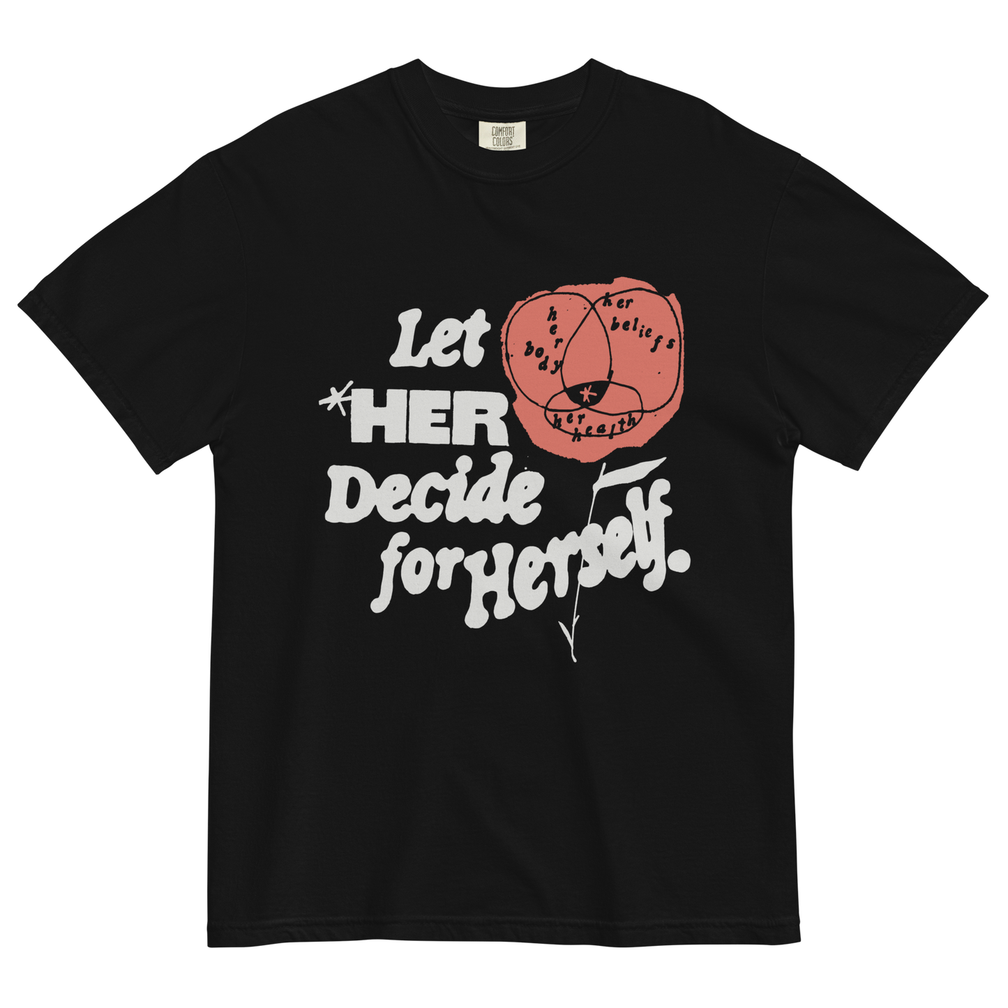 Jennet Liaw x Reproductive Rights